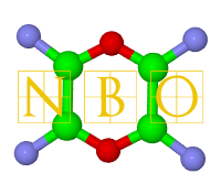 brand logo NBO