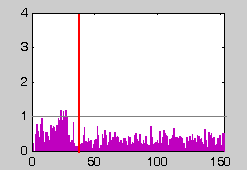 Calib_eval\Patches